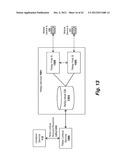 SYSTEM AND METHOD FOR SECURE IDENTITY SERVICE diagram and image