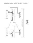 SYSTEM AND METHOD FOR SECURE IDENTITY SERVICE diagram and image