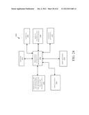 SYSTEM AND METHOD FOR SECURE IDENTITY SERVICE diagram and image