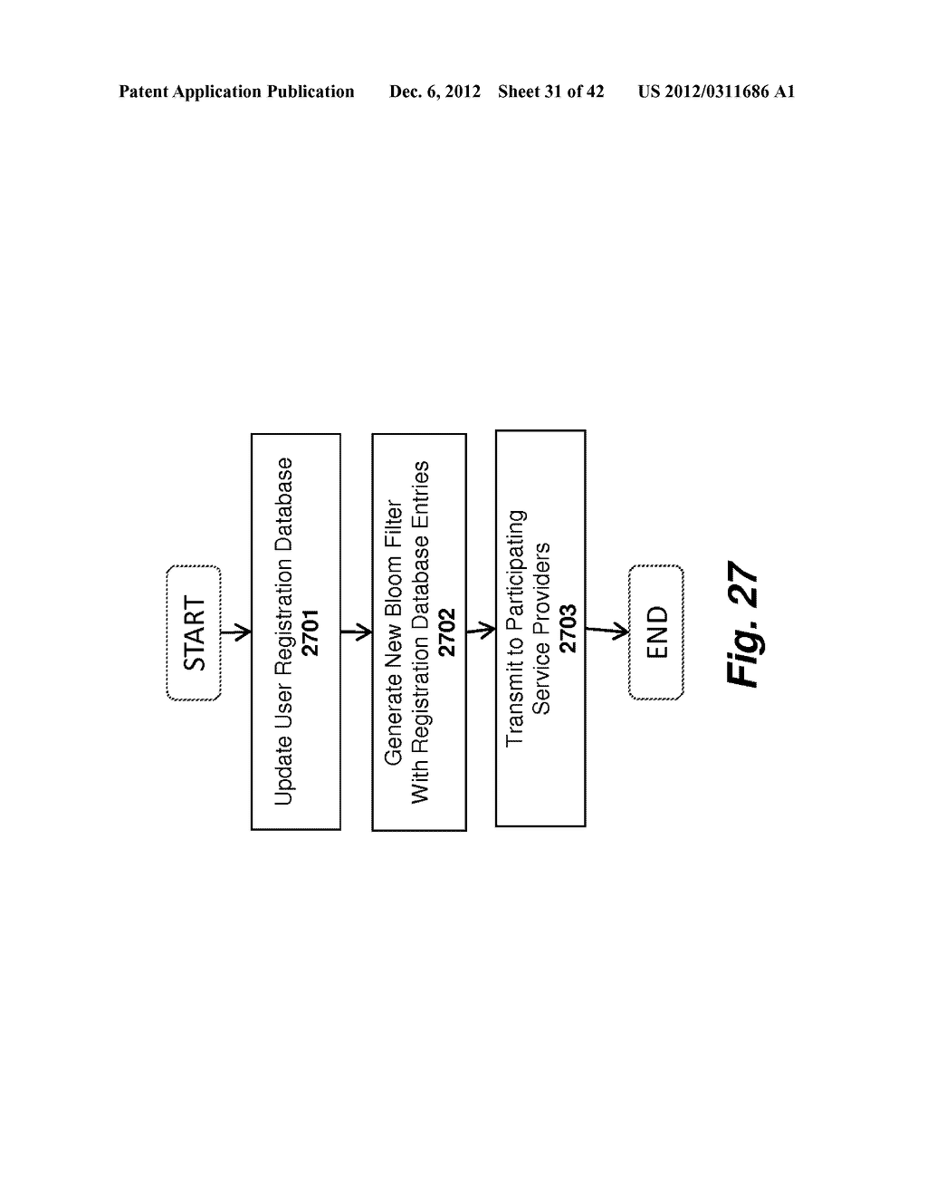 SYSTEM AND METHOD FOR SECURE IDENTITY SERVICE - diagram, schematic, and image 32