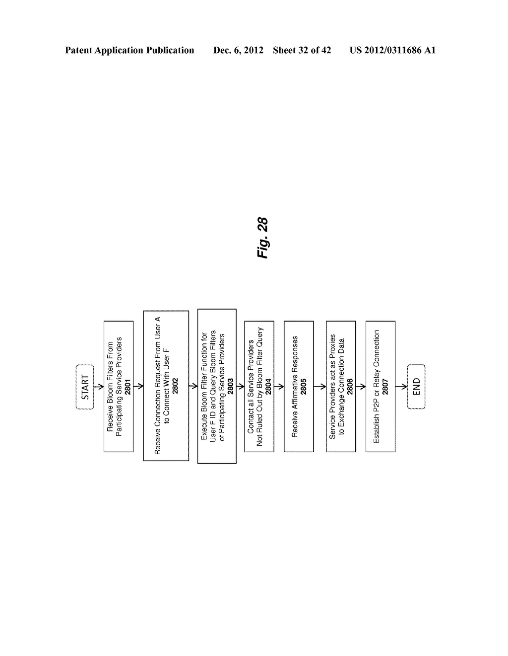 SYSTEM AND METHOD FOR SECURE IDENTITY SERVICE - diagram, schematic, and image 33
