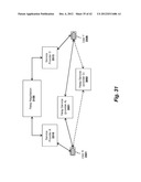 SYSTEM AND METHOD FOR SECURE IDENTITY SERVICE diagram and image