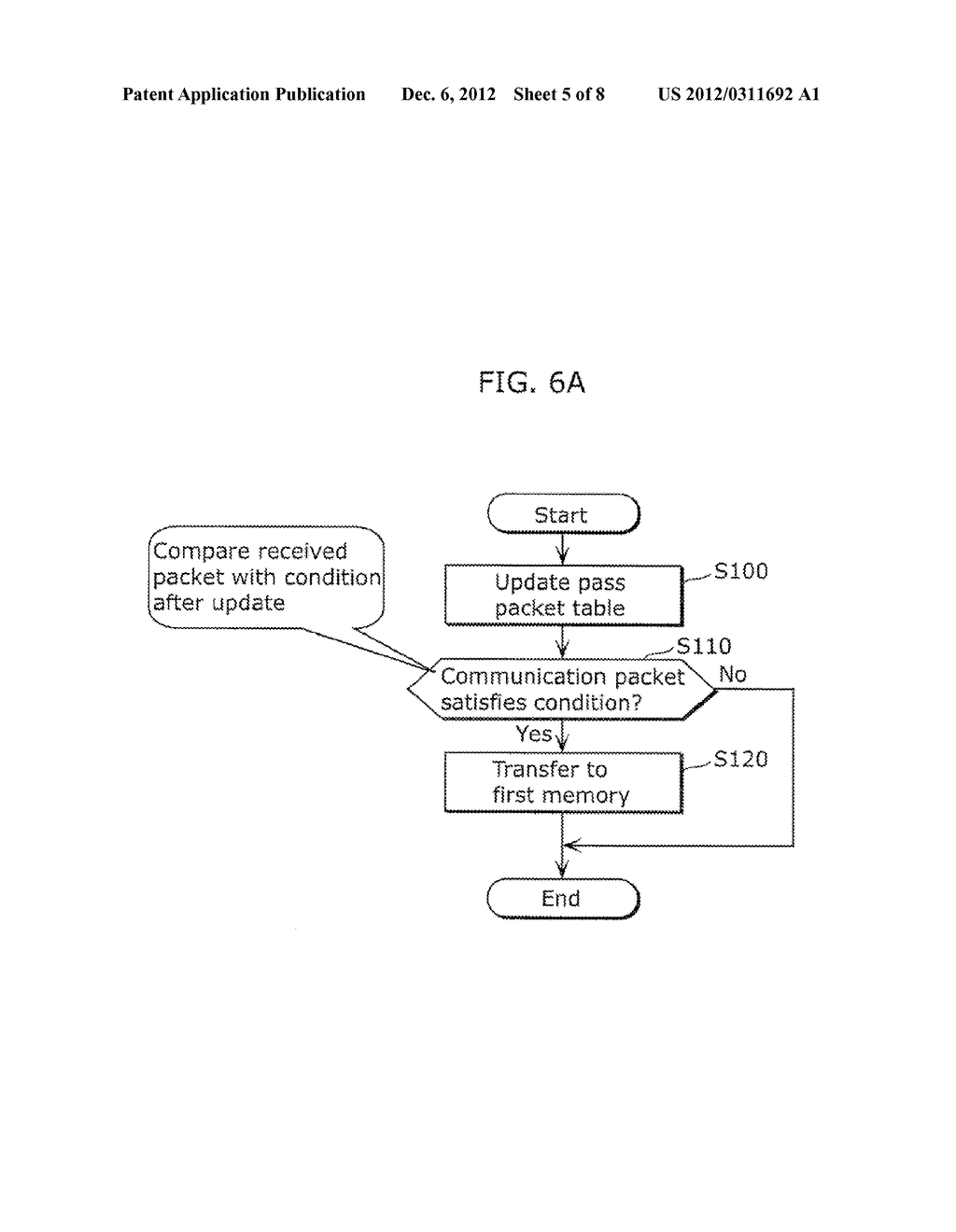 COMMUNICATION CONTOL APPARATUS AND PACKET FILTERING METHOD - diagram, schematic, and image 06