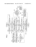 PROTECTION DEVICE, PROTECTION SOFTWARE, AND PROTECTION METHOD FOR     CONTROLLING EXTERNAL DEVICE diagram and image