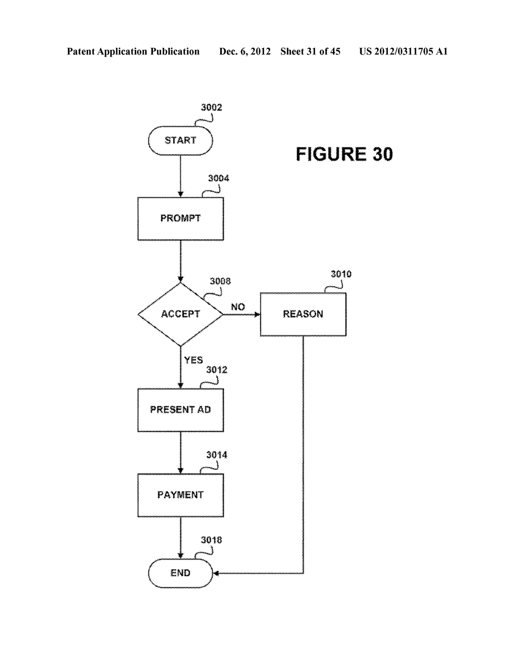 SYSTEM, METHOD, AND COMPUTER PROGRAM PRODUCT FOR PRESENTING AN INDICIA OF     RISK REFLECTING AN ANALYSIS ASSOCIATED WITH SEARCH RESULTS WITHIN A     GRAPHICAL USER INTERFACE - diagram, schematic, and image 32