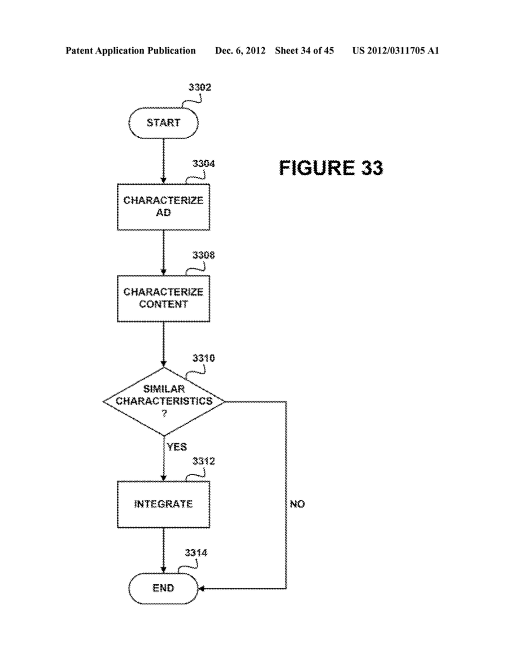 SYSTEM, METHOD, AND COMPUTER PROGRAM PRODUCT FOR PRESENTING AN INDICIA OF     RISK REFLECTING AN ANALYSIS ASSOCIATED WITH SEARCH RESULTS WITHIN A     GRAPHICAL USER INTERFACE - diagram, schematic, and image 35