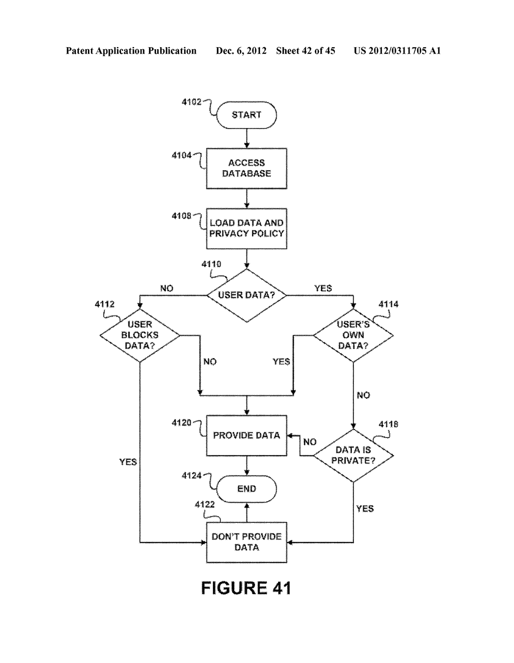 SYSTEM, METHOD, AND COMPUTER PROGRAM PRODUCT FOR PRESENTING AN INDICIA OF     RISK REFLECTING AN ANALYSIS ASSOCIATED WITH SEARCH RESULTS WITHIN A     GRAPHICAL USER INTERFACE - diagram, schematic, and image 43