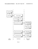 Physical Confirmation For Network-Provided Content diagram and image