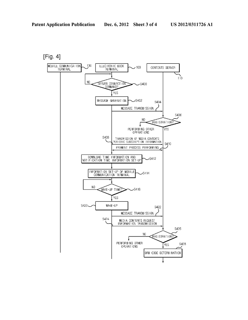 DOWNLOAD METHOD OF MEDIA CONTENTS - diagram, schematic, and image 04