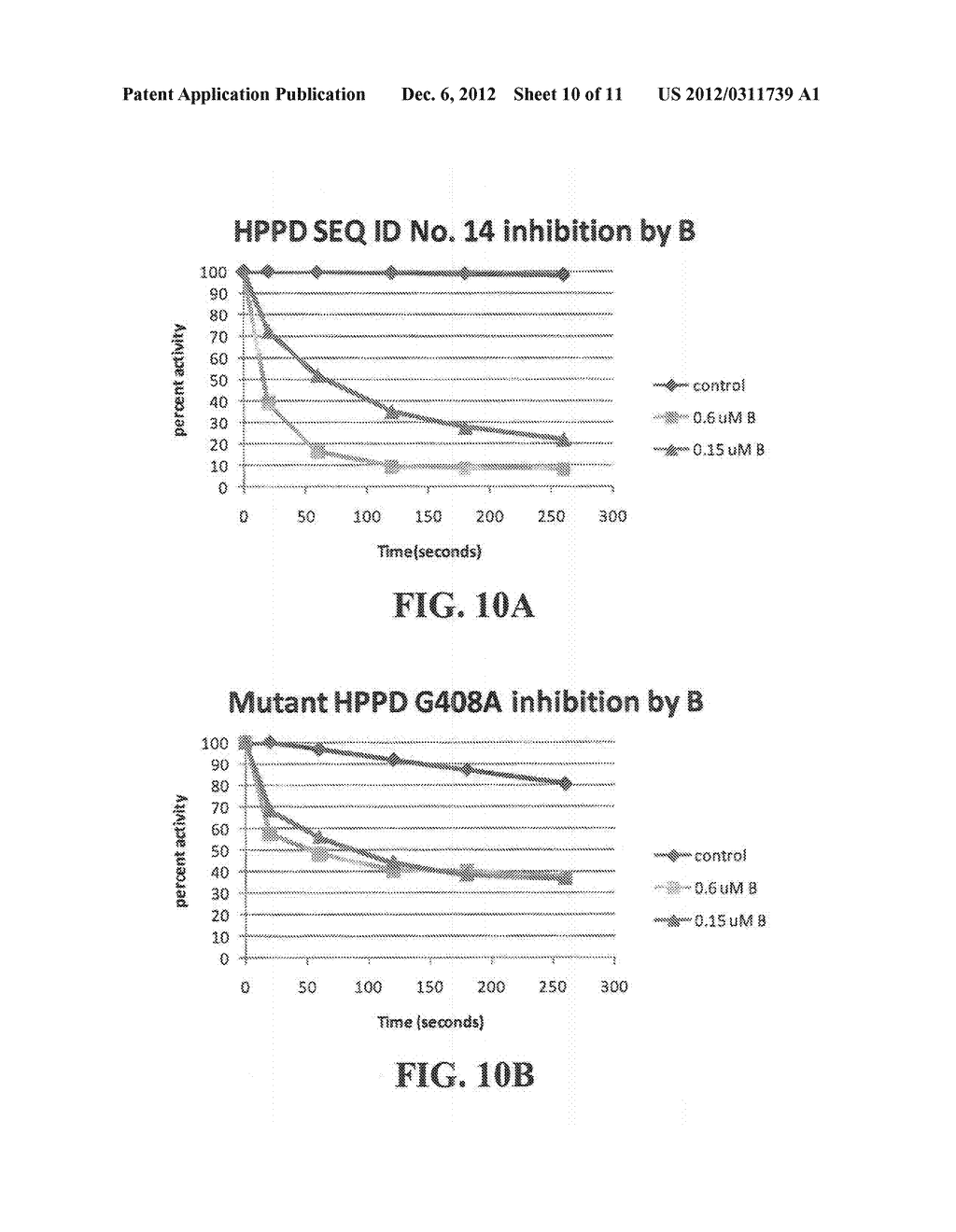 MUTANT HYDROXYPHENYLPYRUVATE DIOXYGENASE POLYPEPTIDES AND METHODS OF USE - diagram, schematic, and image 11