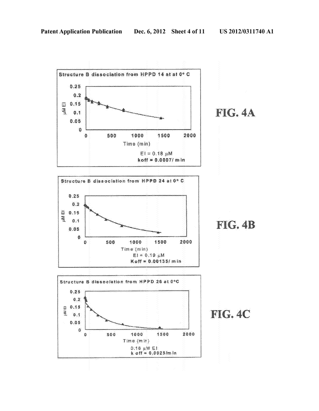 MUTANT HYDROXYPHENYLPYRUVATE DIOXYGENASE POLYPEPTIDES AND METHODS OF USE - diagram, schematic, and image 05