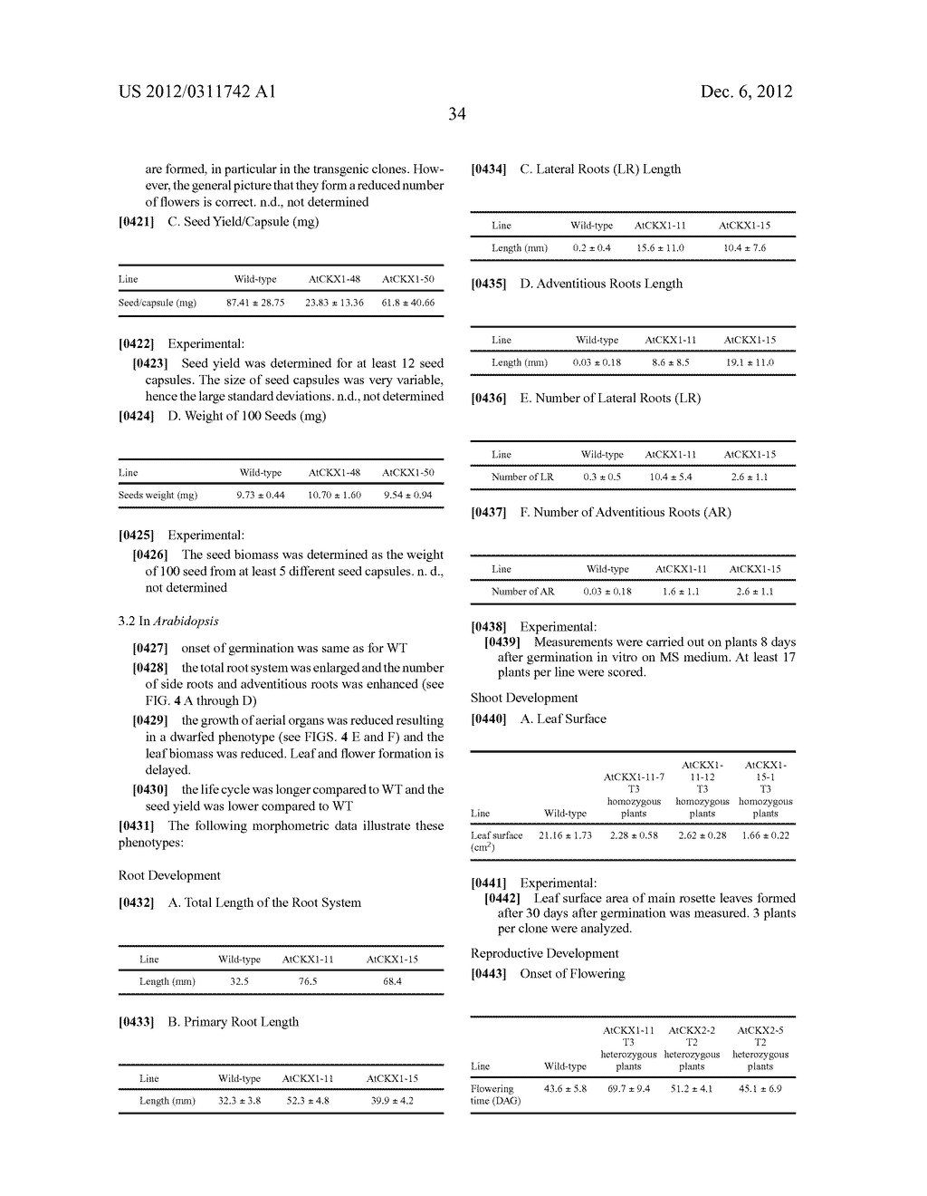 METHOD FOR MODIFYING PLANT MORPHOLOGY, BIOCHEMISTRY AND PHYSIOLOGY - diagram, schematic, and image 51