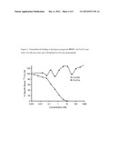 COMBINED USE OF CRY1CA AND CRY1AB PROTEINS FOR INSECT RESISTANCE     MANAGEMENT diagram and image