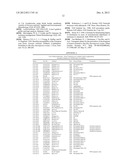 COMBINED USE OF CRY1CA AND CRY1AB PROTEINS FOR INSECT RESISTANCE     MANAGEMENT diagram and image