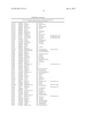 COMBINED USE OF CRY1CA AND CRY1AB PROTEINS FOR INSECT RESISTANCE     MANAGEMENT diagram and image