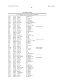 COMBINED USE OF CRY1CA AND CRY1AB PROTEINS FOR INSECT RESISTANCE     MANAGEMENT diagram and image