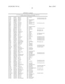 COMBINED USE OF CRY1CA AND CRY1AB PROTEINS FOR INSECT RESISTANCE     MANAGEMENT diagram and image