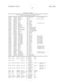 COMBINED USE OF CRY1CA AND CRY1AB PROTEINS FOR INSECT RESISTANCE     MANAGEMENT diagram and image