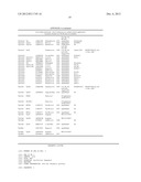 COMBINED USE OF CRY1CA AND CRY1AB PROTEINS FOR INSECT RESISTANCE     MANAGEMENT diagram and image