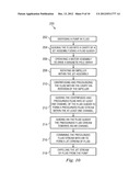 System and Method for Multifunctional Magnetic Coupling Jet diagram and image