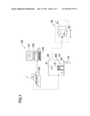 DYEING METHOD AND DYEING APPARATUS diagram and image