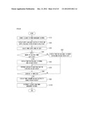 VACUUM CLEANER USING AN INTELLIGENT POWER NETWORK diagram and image