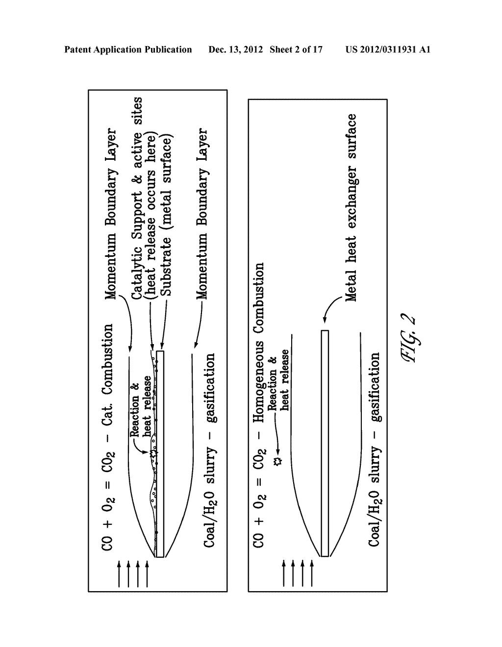 TUNABLE CATALYTIC GASIFIERS AND RELATED METHODS - diagram, schematic, and image 03