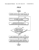 TARGET SUPPLY UNIT OF EXTREME ULTRAVIOLET LIGHT SOURCE APPARATUS AND     METHOD OF MANUFACTURING THE SAME diagram and image