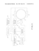 FORM-FILL-SEAL MACHINE diagram and image