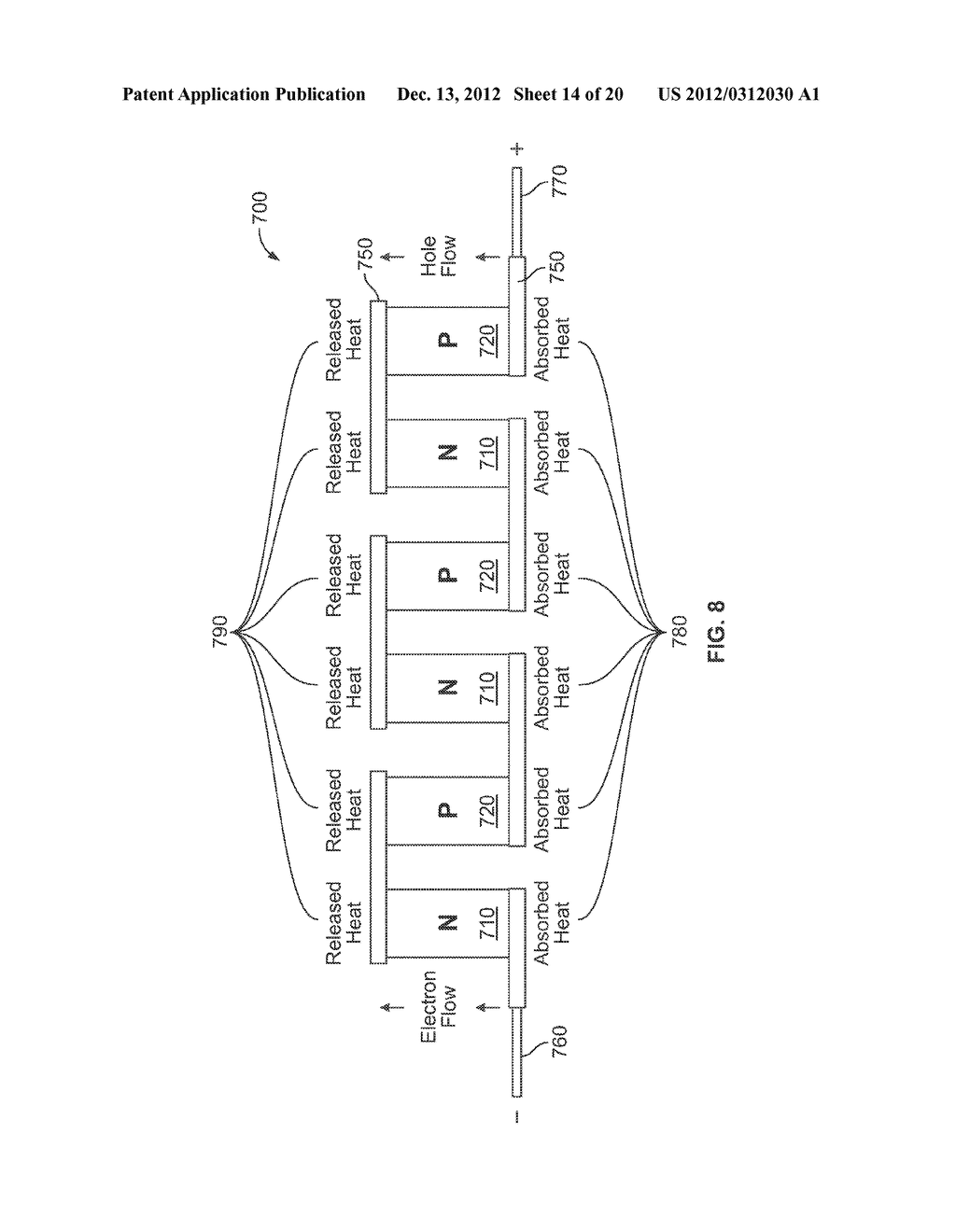 Thermoelectric Cooling System for a Food and Beverage Compartment - diagram, schematic, and image 15