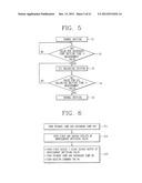 REFRIGERATING CYCLE APPARATUS AND METHOD FOR OPERATING THE SAME diagram and image