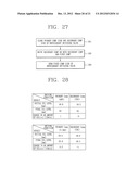 REFRIGERATING CYCLE APPARATUS AND METHOD FOR OPERATING THE SAME diagram and image