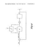 METHOD AND DEVICE FOR COOL DRYING A GAS diagram and image