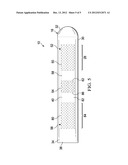 IMPACT INDICATOR diagram and image