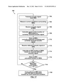 PIPELINE REFLECTOMETRY APPARATUSES AND METHODS diagram and image