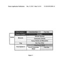 METHOD FOR EVALUATION OF HYDROCARBON CONTENT OF SHALE diagram and image