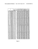 METHOD FOR EVALUATION OF HYDROCARBON CONTENT OF SHALE diagram and image