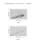 METHOD FOR EVALUATION OF HYDROCARBON CONTENT OF SHALE diagram and image