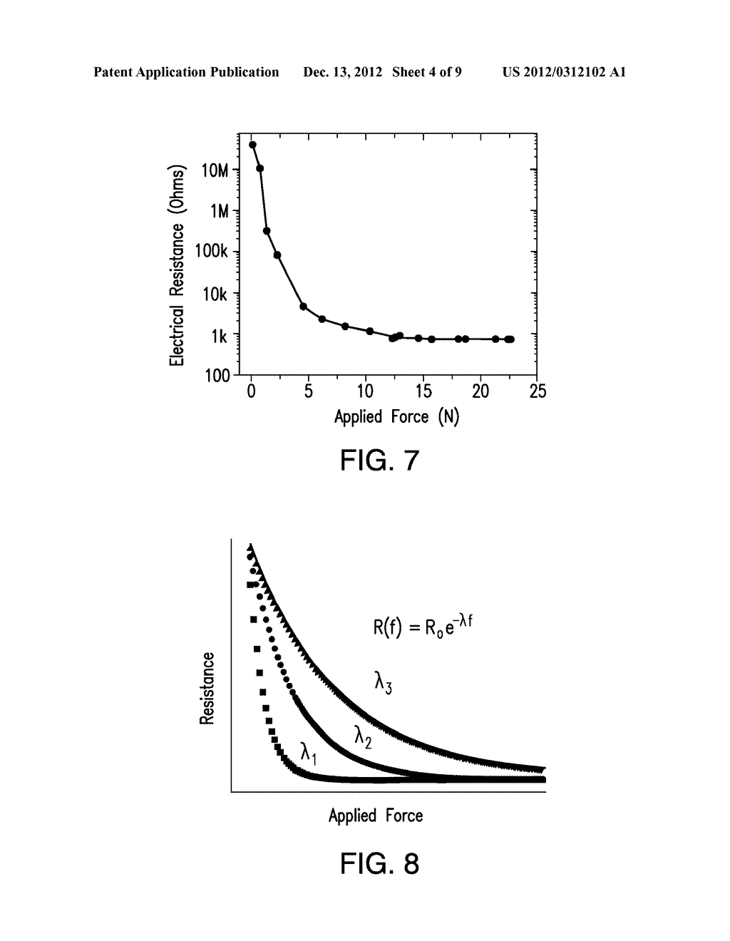 FORCE SENSING DEVICE AND METHODS FOR PREPARING AND USES THEREOF - diagram, schematic, and image 05