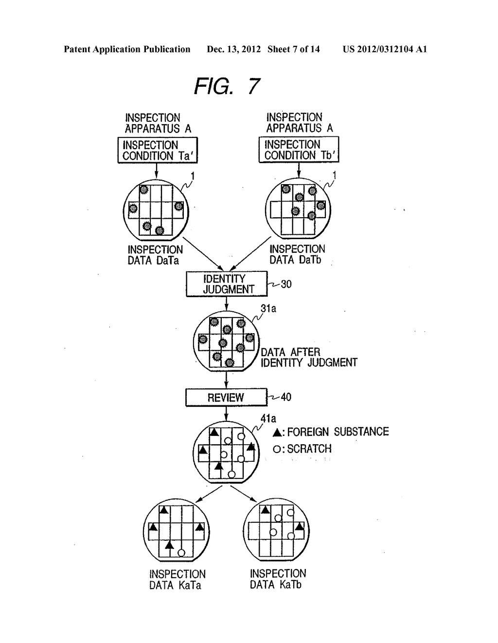 METHOD OF INSPECTING A SEMICONDUCTOR DEVICE AND AN APPARATUS THEREOF - diagram, schematic, and image 08