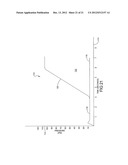 PNEUMATIC SYSTEM FOR CONTROLLING ALUMINUM BATH CRUST BREAKER diagram and image