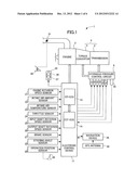 GEAR SHIFT INDICATOR diagram and image