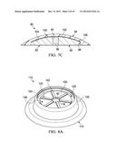 IMPACT INDICATOR diagram and image