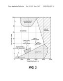 MULTI-HEATER SYSTEM FOR GROWING HIGH QUALITY DIAMOND AND A METHOD FOR     GROWING THE SAME diagram and image