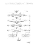 OPERATING AN ENGINE WITH REFORMATE diagram and image