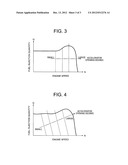 ENGINE SPEED CONTROL MODE SWITCHING METHOD AND ENGINE SPEED CONTROL DEVICE diagram and image