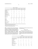 MAKEUP COSMETIC AND MAKEUP KIT COMPRISING THE MAKEUP COSMETIC AND A TOP     COATING AGENT diagram and image