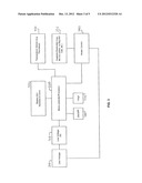 METHOD AND HAIR CARE TOOL FOR DYNAMIC AND OPTIMUM HAIR STYLING TEMPERATURE     CONTROL diagram and image