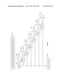 METHOD AND HAIR CARE TOOL FOR DYNAMIC AND OPTIMUM HAIR STYLING TEMPERATURE     CONTROL diagram and image