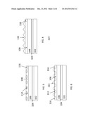 Solar Cell Having Non-Planar Junction and the Method of the Same diagram and image